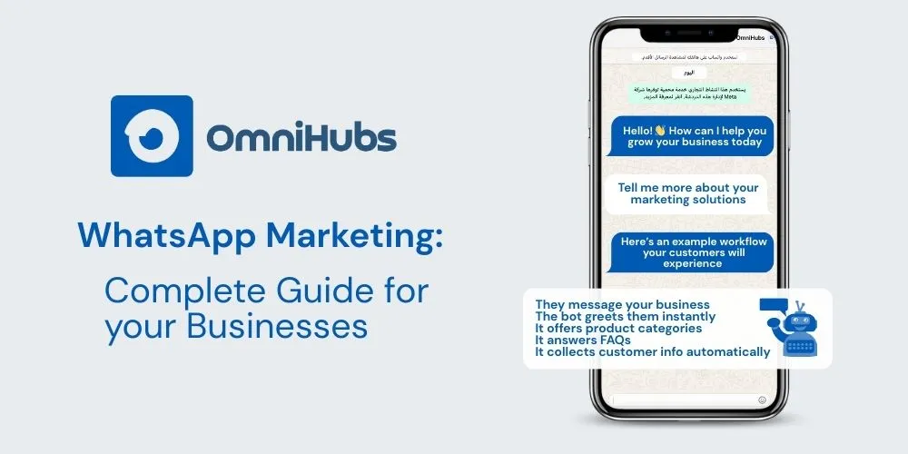 whatsapp business api