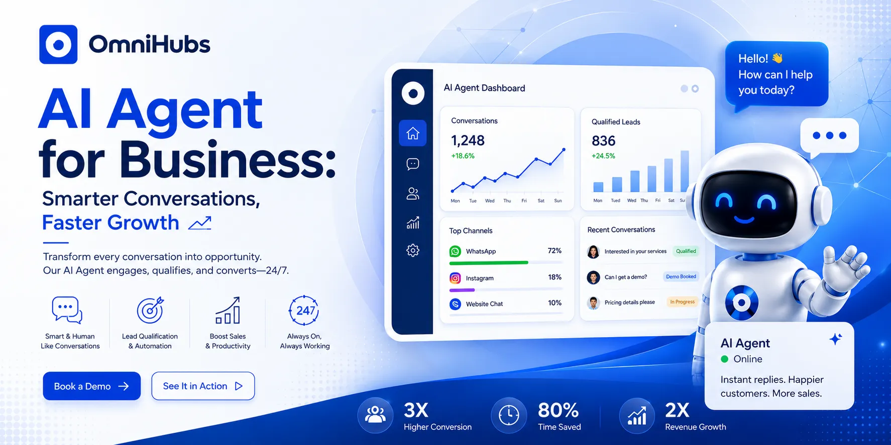 AI Agent for Business